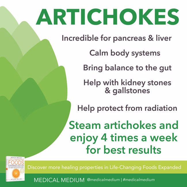 Artichokes: True Superfood