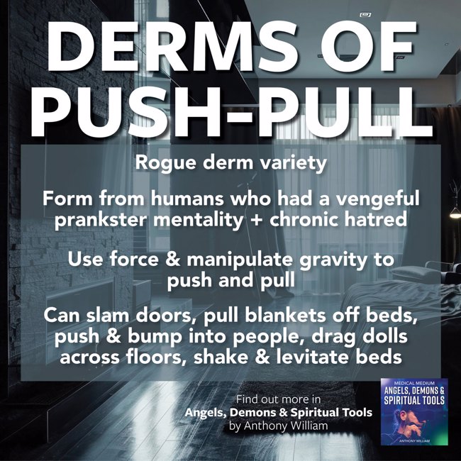 Derms of Push-Pull