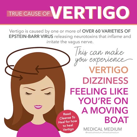 Vertigo - Symptoms, Causes and Treatment