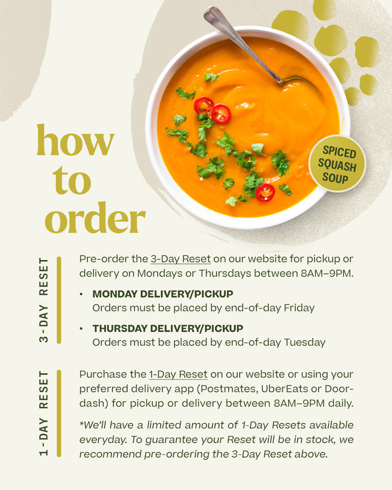 How To Order